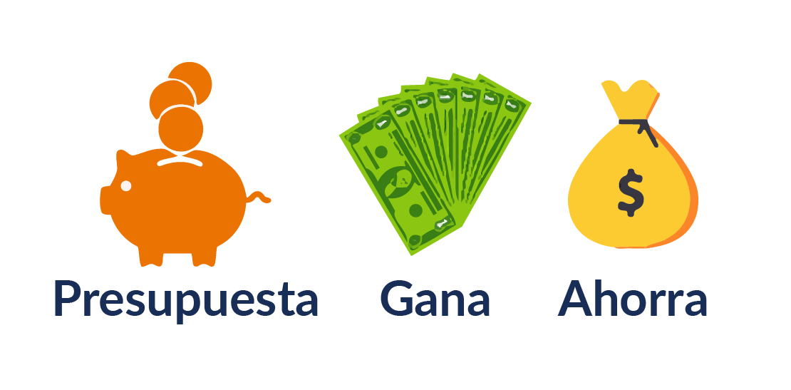 Budget, Earn, Save
